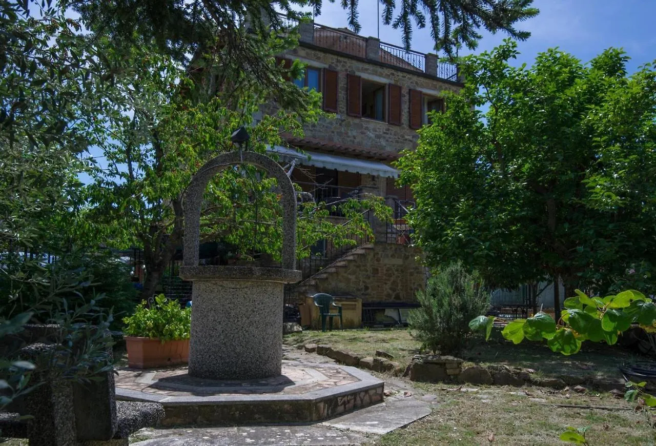 Locanda Sant'Antimo Bed & Breakfast Castelnuovo dell'Abate  Montalcino
